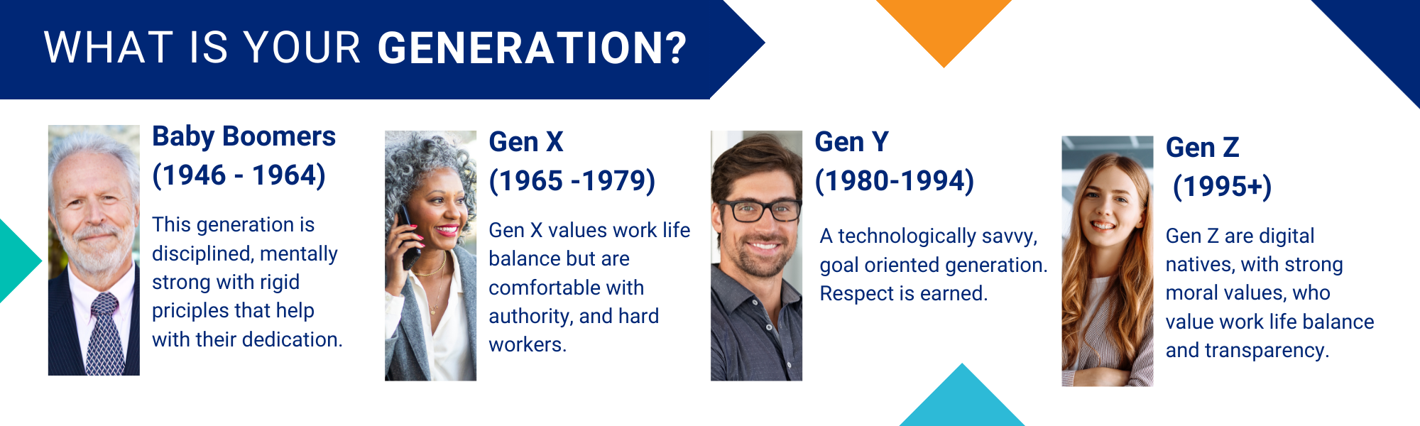 HOW TO MANAGE YOUR MULTI-GENERATIONAL WORKFORCE?